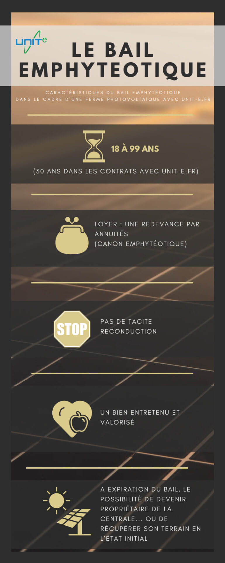 Savoir Sur Le Bail Emphyt Otique Pour Terrain Agricole