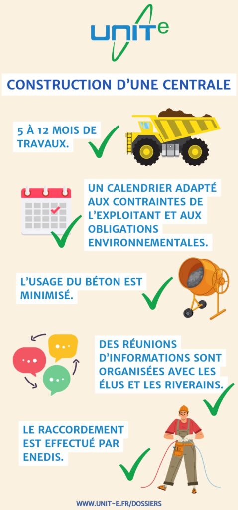 Construire une centrale photovoltaïque