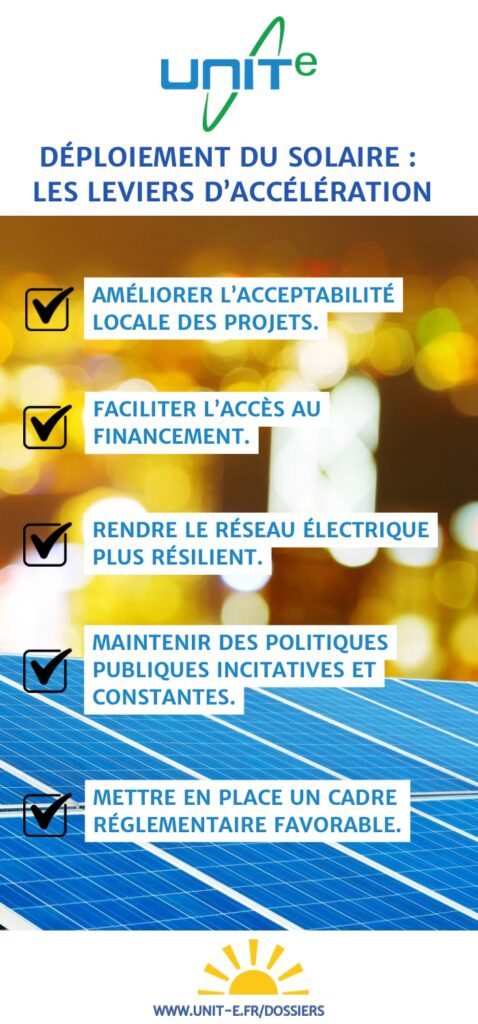 Solaire photovoltaïque : les leviers pour accélérer le déploiement
